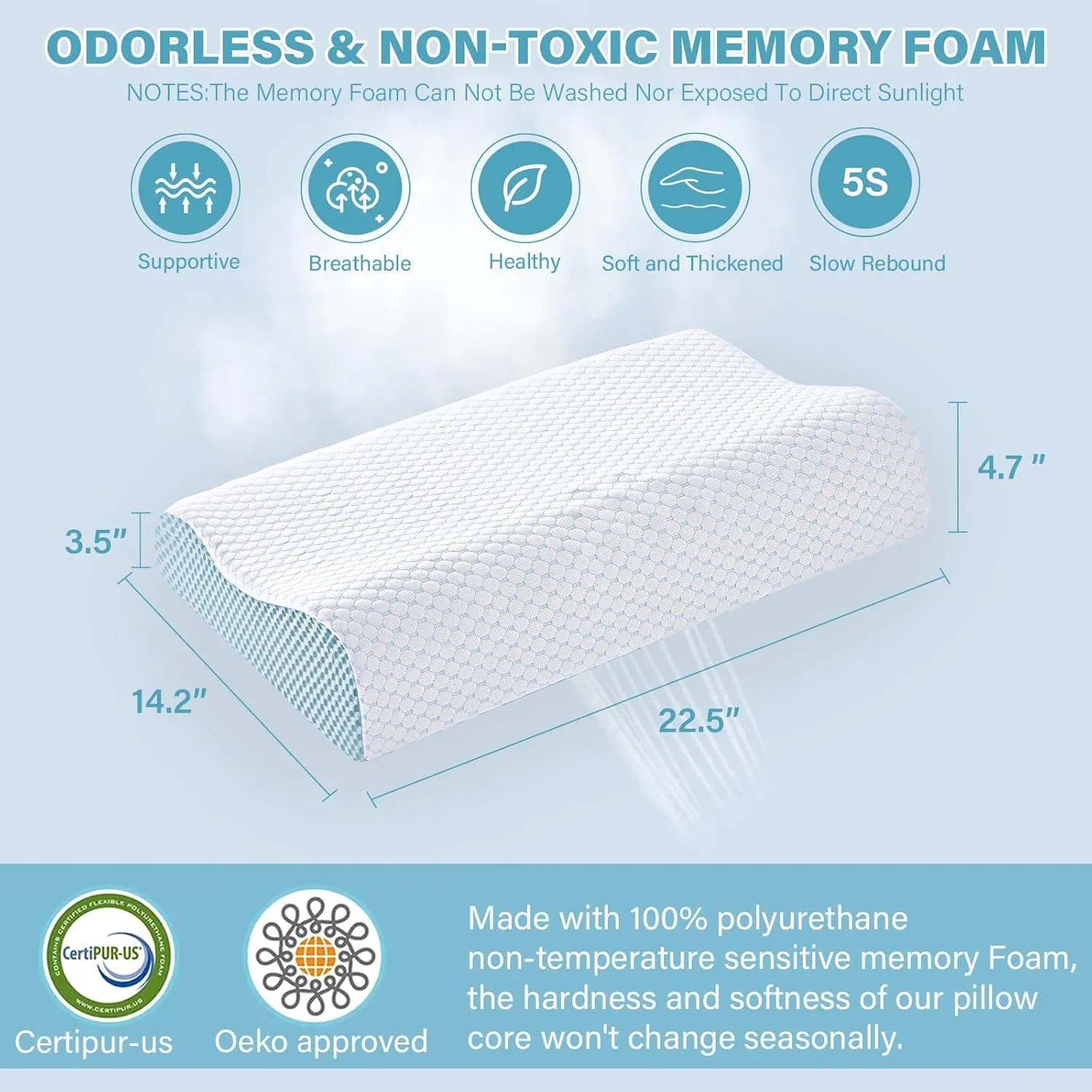 2 Pack Memory Foam Cooling Bed Pillows for Sleeping, Ergonomic Cervical Pillow for Neck and Shoulder Pain Relief, Adjustable Cold Pillow Set of 2,with PillowcaseBlue