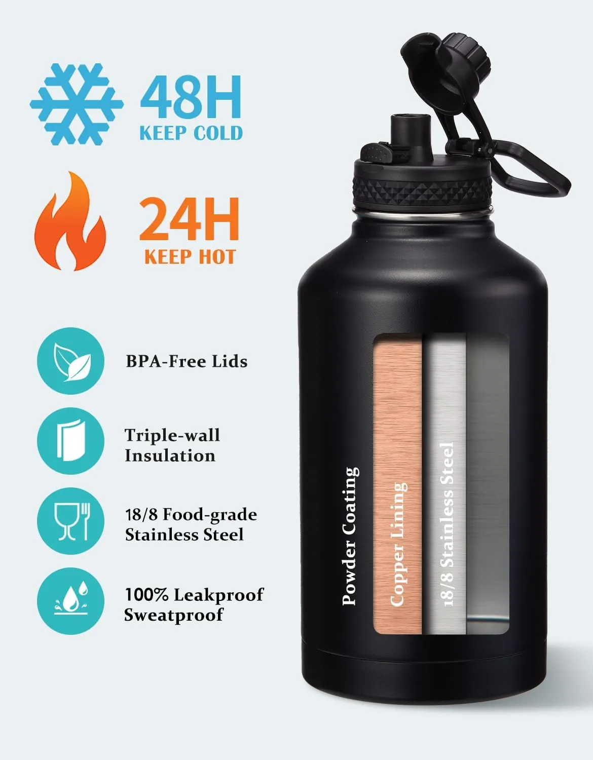 64 oz Insulated Water Bottle with Straw & Auto Spout Lids, Paracord Handle, Half Gallon Waterbottle Strap Carrier & Protective Boot, Wide Mouth Metal Canteen Thermo Mug, Leak-proof Sports