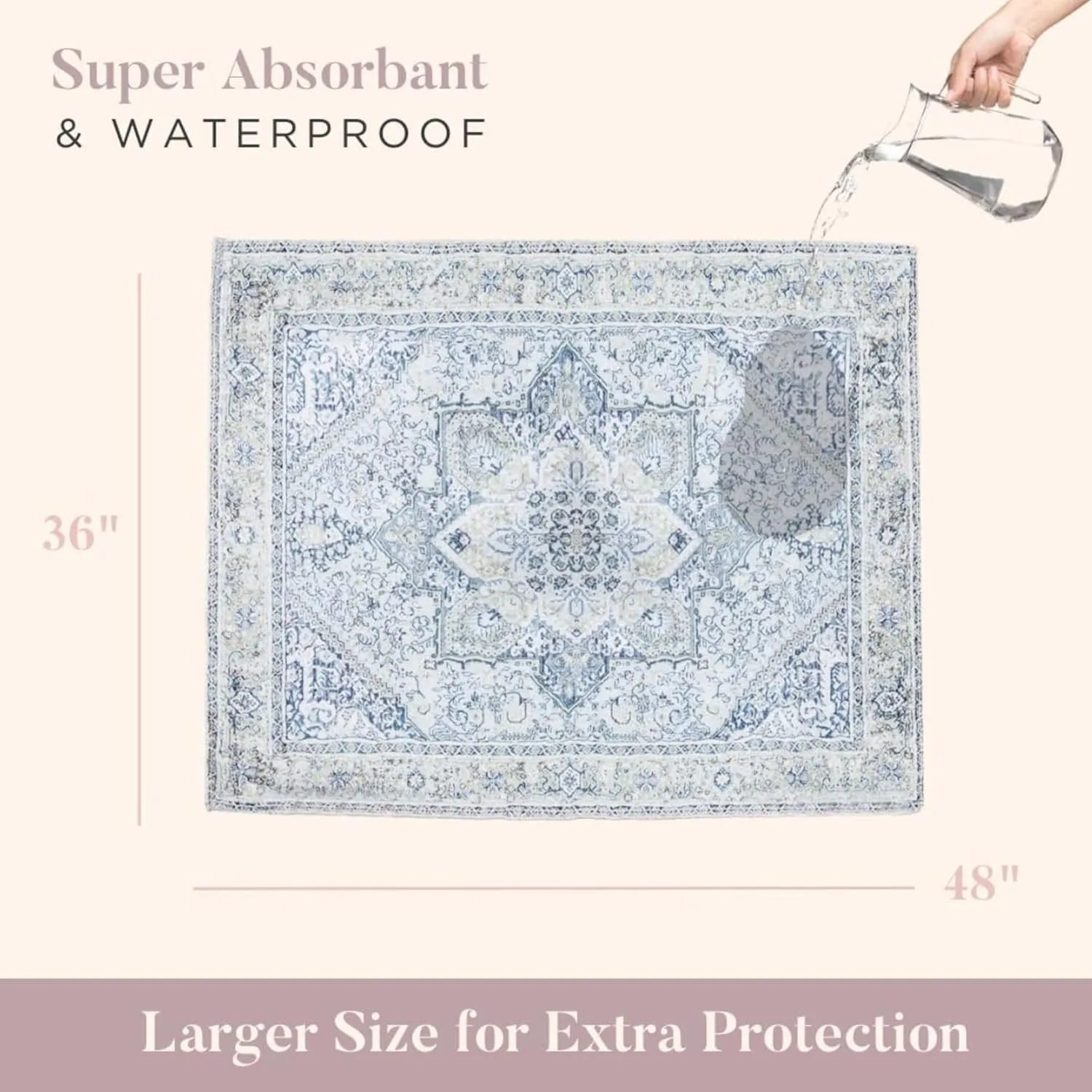 Blue Kitty Washable Litter Trapping Mat - 2 Pack, Large Reusable, 36x48 Inches, Paw-friendly, Waterproof, Non-slip, Compatible With Cat Box