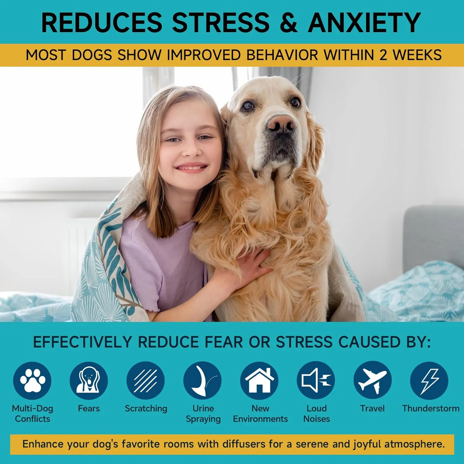 Dog Calming Diffuser - Dog Pheromones Calming Diffuser for Dog Anxiety Relief 6-in-1 Dog Pheromone Diffuser Kit with 2 Diffuser   4 Refill 48ml Vial - 120 Days Pheromone Diffuser to Calm Dogs