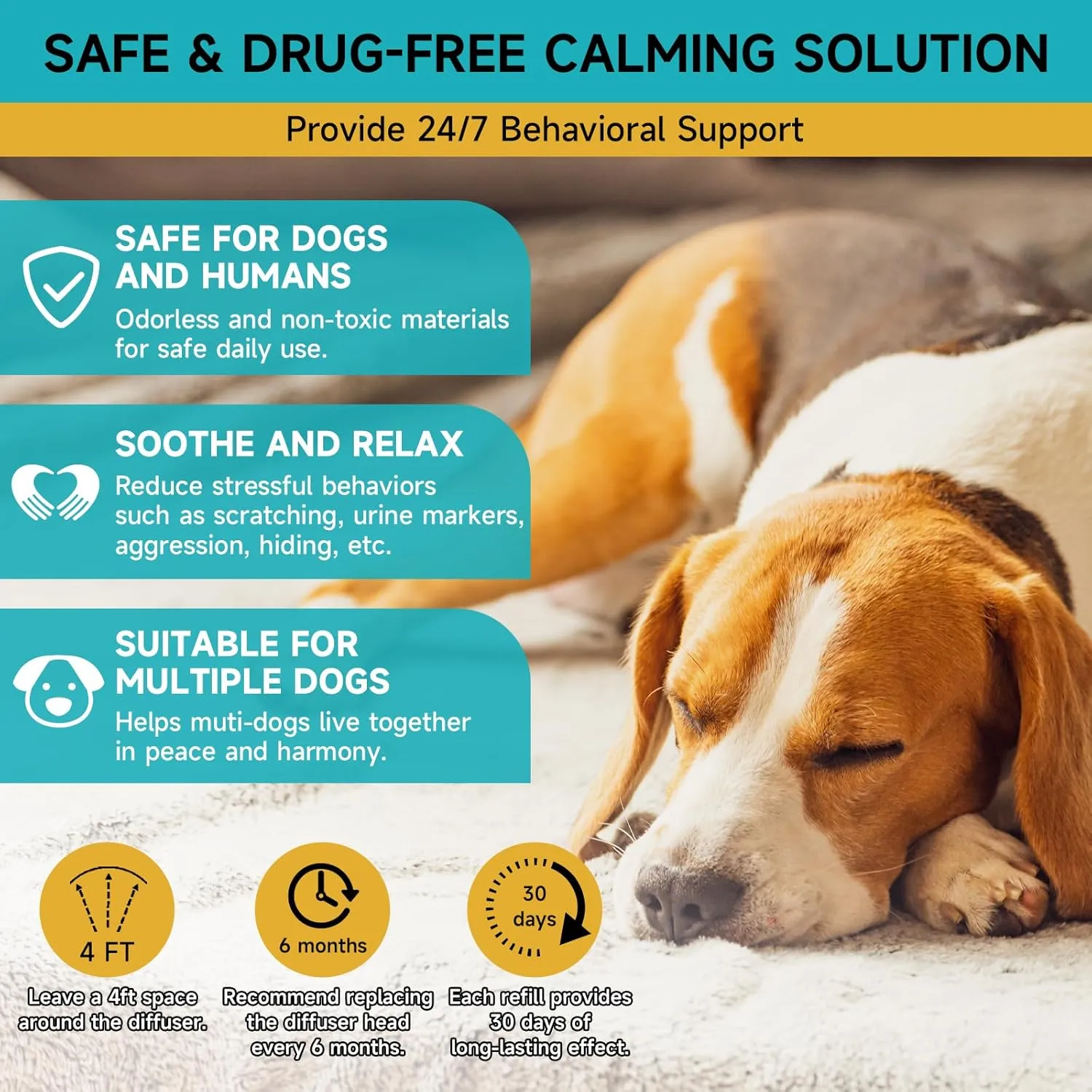 Dog Calming Diffuser - Dog Pheromones Calming Diffuser for Dog Anxiety Relief 6-in-1 Dog Pheromone Diffuser Kit with 2 Diffuser   4 Refill 48ml Vial - 120 Days Pheromone Diffuser to Calm Dogs