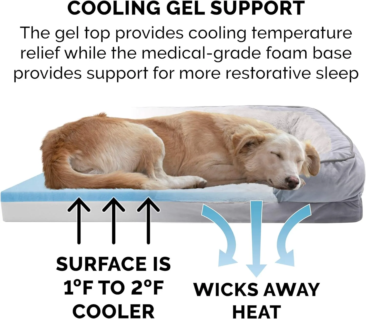 Furhaven Cooling Gel Dog Bed for Large Dogs w/ Removable Bolsters & Washable Cover, For Dogs Up to 125 lbs - Plush & Velvet Waves Perfect Comfort Sofa - Granite Gray, Jumbo Plus/XXL