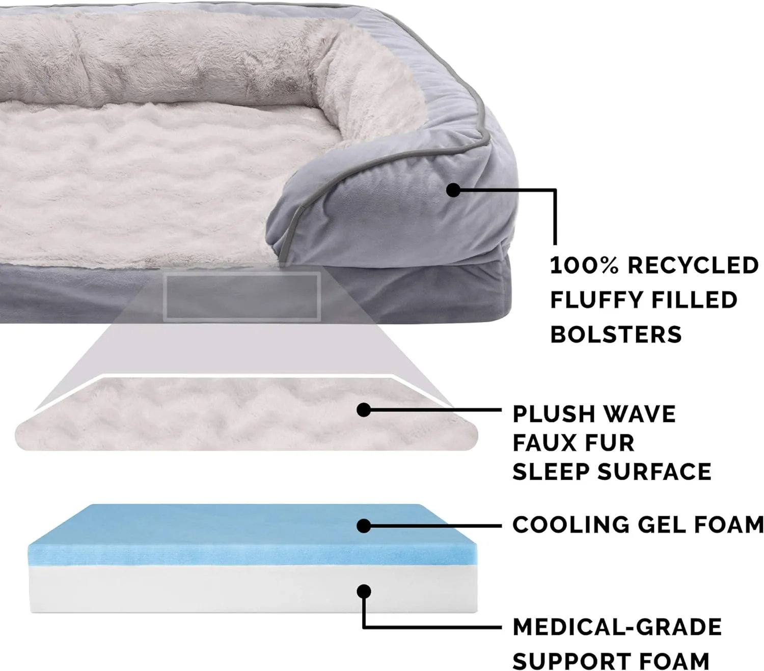 Furhaven Cooling Gel Dog Bed for Large Dogs w/ Removable Bolsters & Washable Cover, For Dogs Up to 125 lbs - Plush & Velvet Waves Perfect Comfort Sofa - Granite Gray, Jumbo Plus/XXL