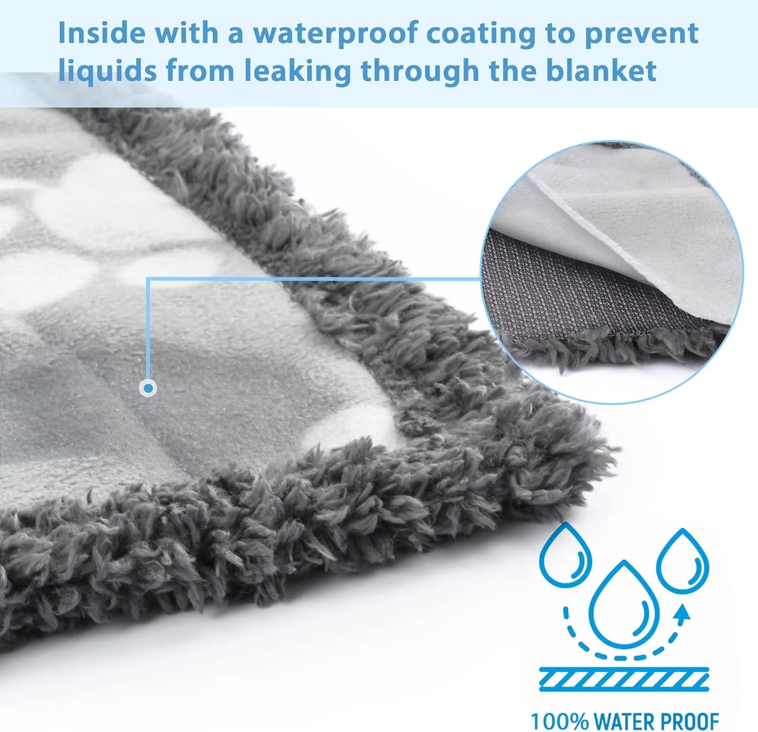 Kritter Planet Waterproof Sofa Blanket for Dogs, Pee Proof Reversible Couch Cover, Liquid Proof Furniture Protector, Washable, Hair Resistant, Stain Proof