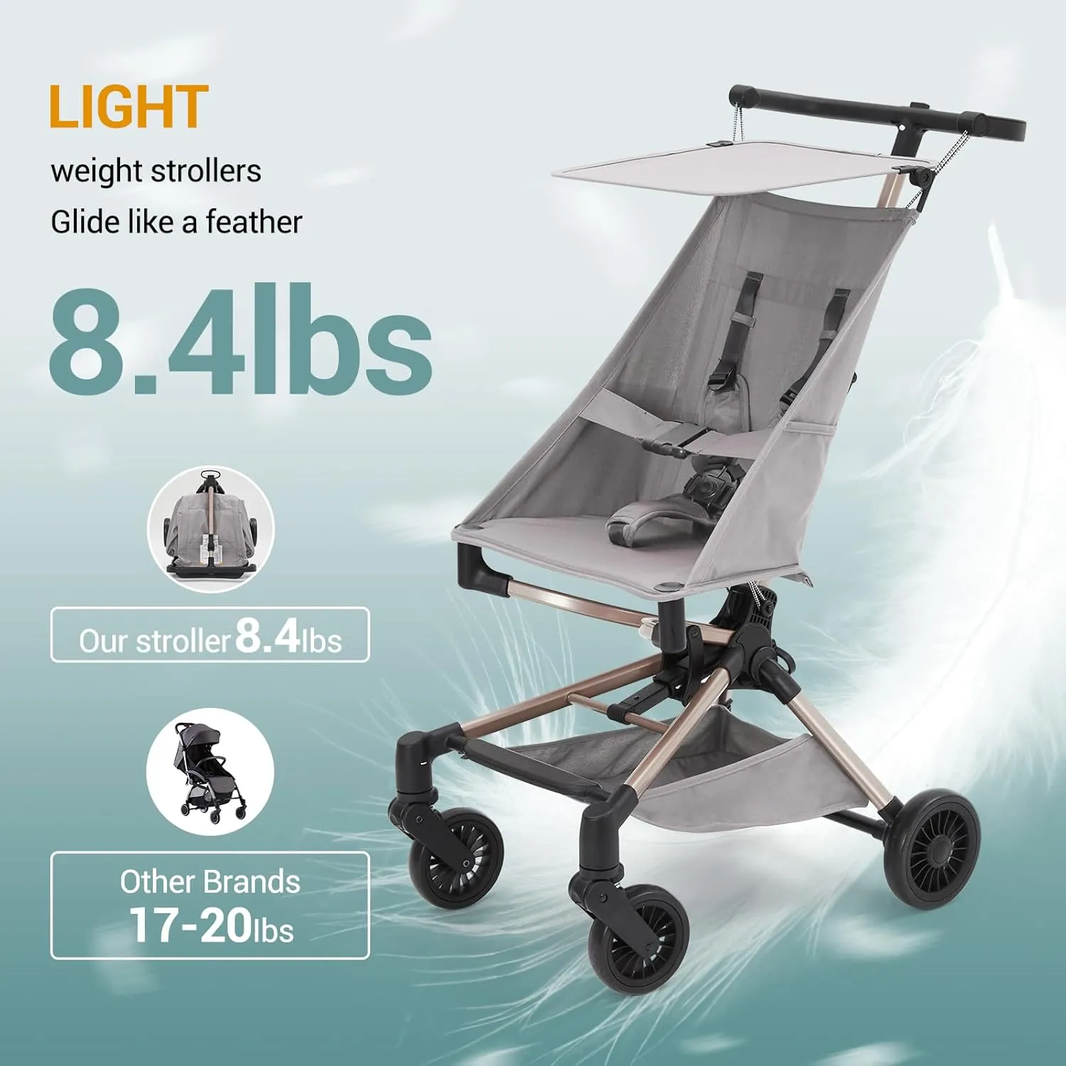 Lightweight Baby Stroller Under 10 lbs, Travel Strollers for Airplane with Carry Bag, One-Handed Fold Compact Umbrella Stroller - Adjustable Sun Canopy, 360 Wheels & 3-Point Safety Harness