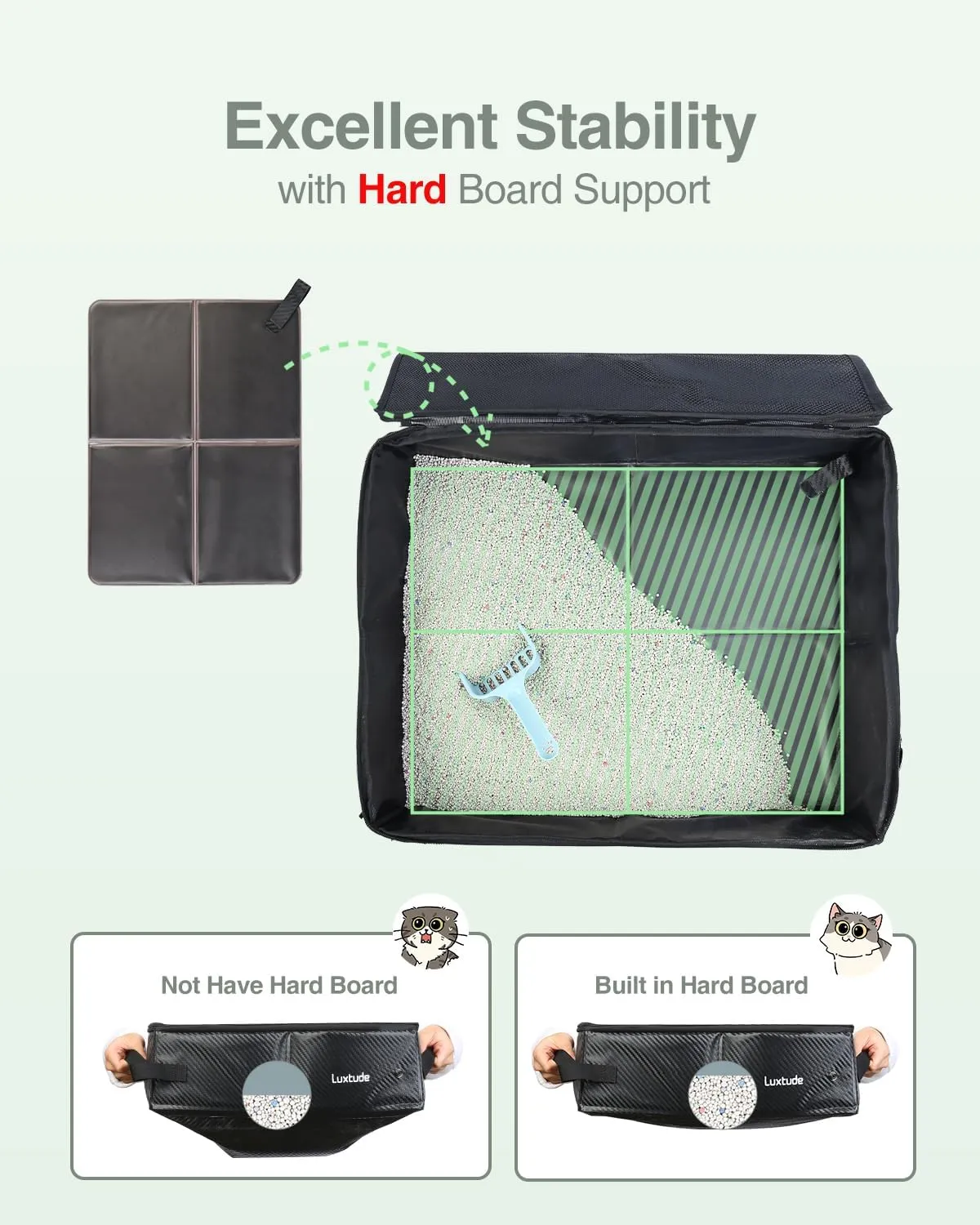 Luxtude Travel Litter Box for Cats, Portable Litter Box for Cats, Travel Cat Litters Box with Lid, Collasible Cat Litters Cases, No Smell and Easy Clean, No Leakage, Road Trip and Camping Essentials