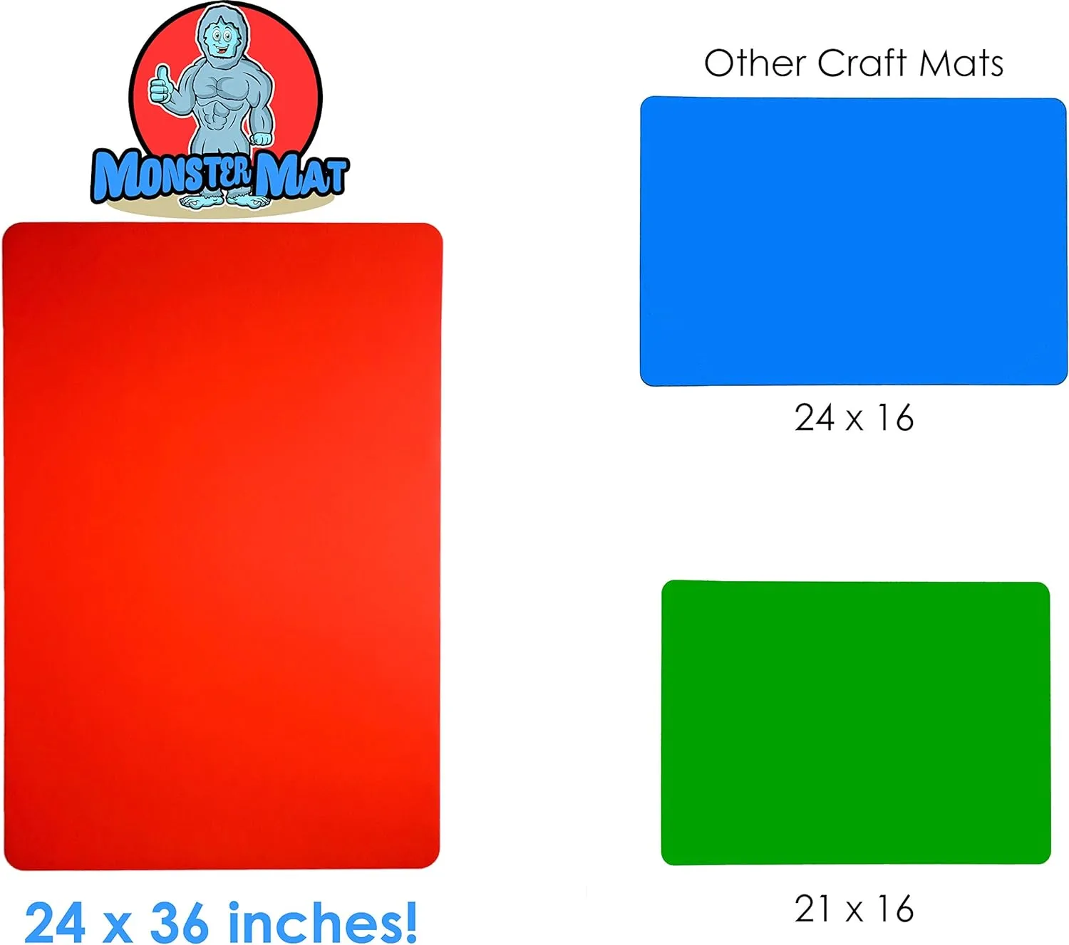 MonsterMat 36x24 Inch Extra Large Silicone Table Protector Craft Mat for Painting, Clay, Projects, Arts and Crafts and More. Easy Clean Up and Rolls for Storage. Largest Mat Available. (Gray)