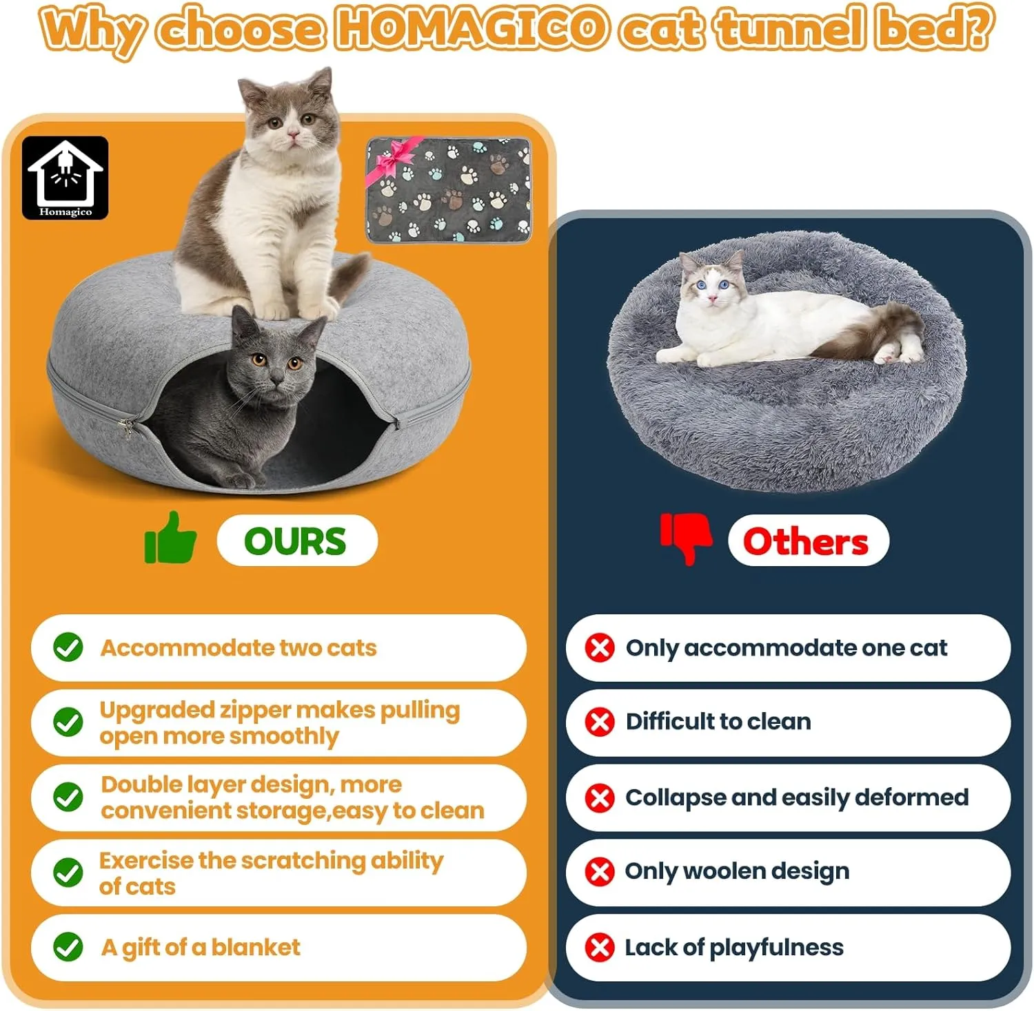 Peekaboo Cat Cave and Tunnel Bed - 20 Inch, Detachable Donut Tunnel for Indoor Cats, Exercise, Scratching & Hiding, Up to 8 lbs (Light Grey)