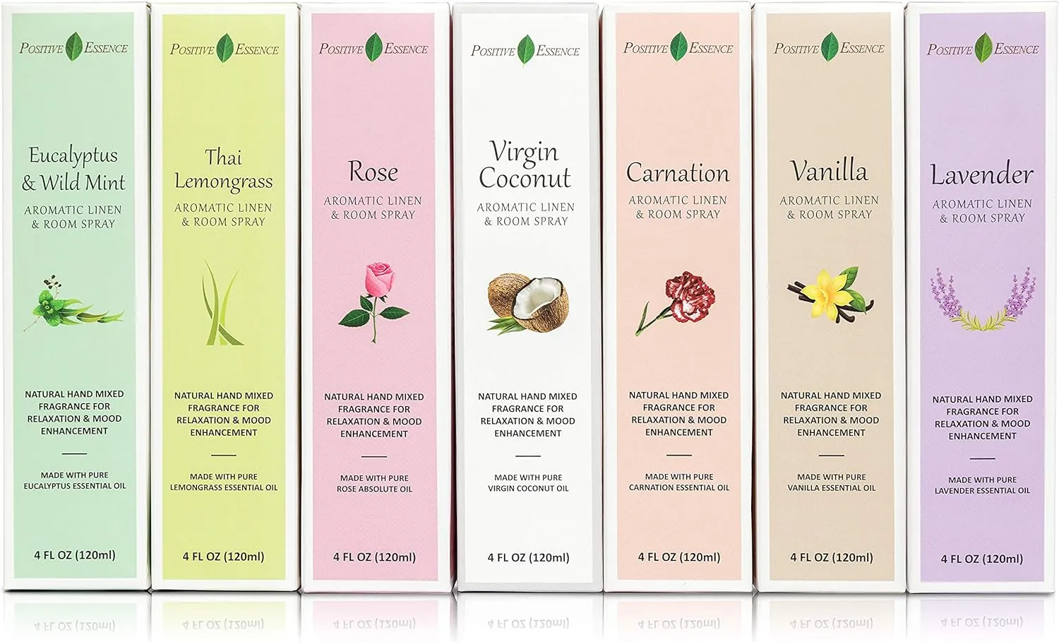 Tulip Linen & Room Spray, Natural Aromatic Bathroom Spray Made with Pure Essential Oils, Home Fragrance for Relaxation and Odor